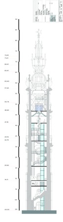 © Atelier d’Architecture et d’Urbanisme O. Dupire et L. François et Collaborateurs